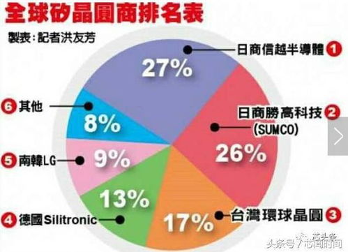5G浪潮下，電子材料產(chǎn)業(yè)鏈的崛起與電子產(chǎn)品技術(shù)開(kāi)發(fā)的革新機(jī)遇